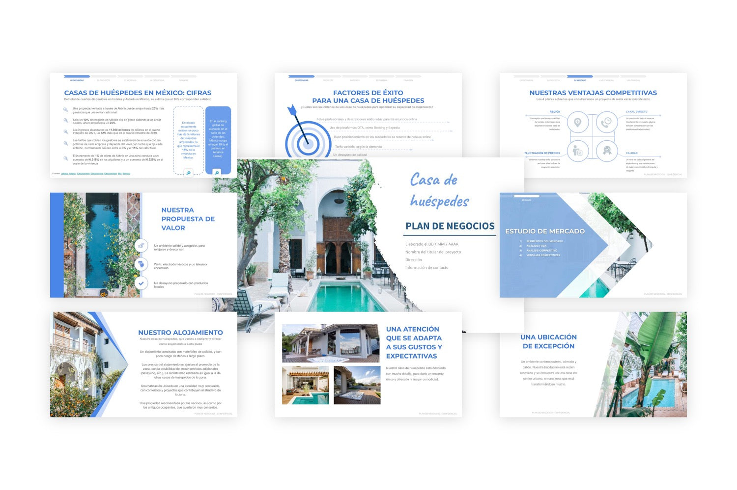 Plan de Negocios Casa de Huéspedes