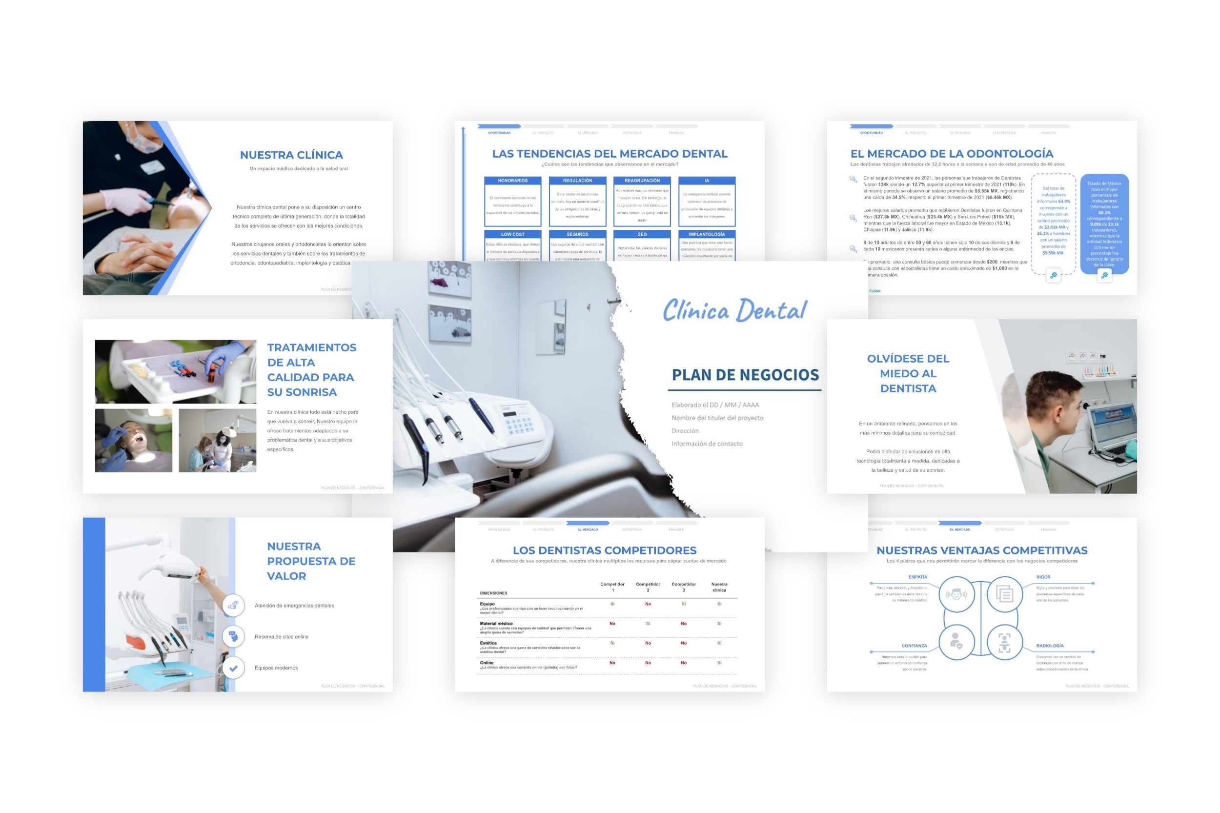 Plan de Negocios Clínica Dental