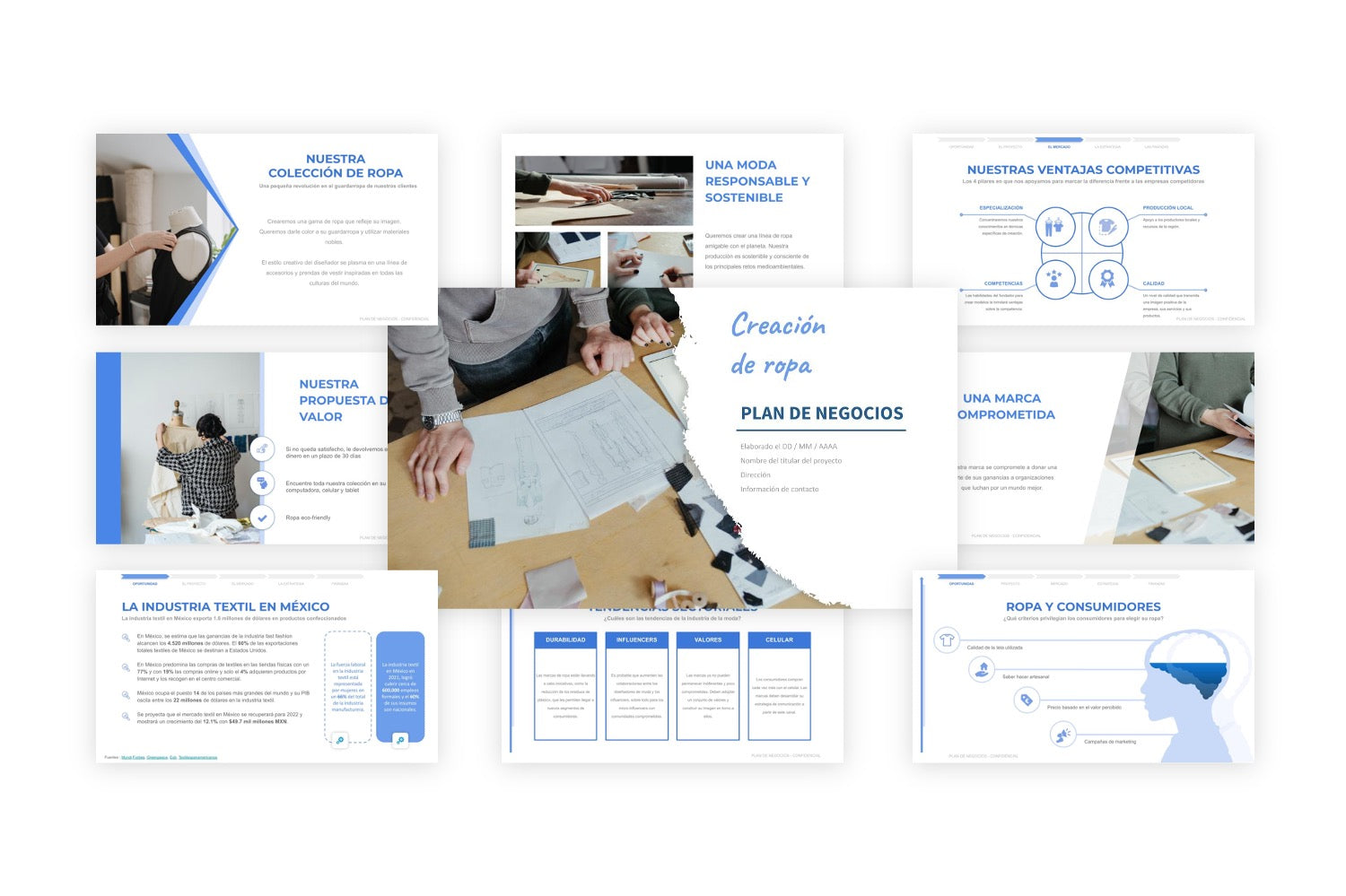 Plan de Negocios Creación de Ropa