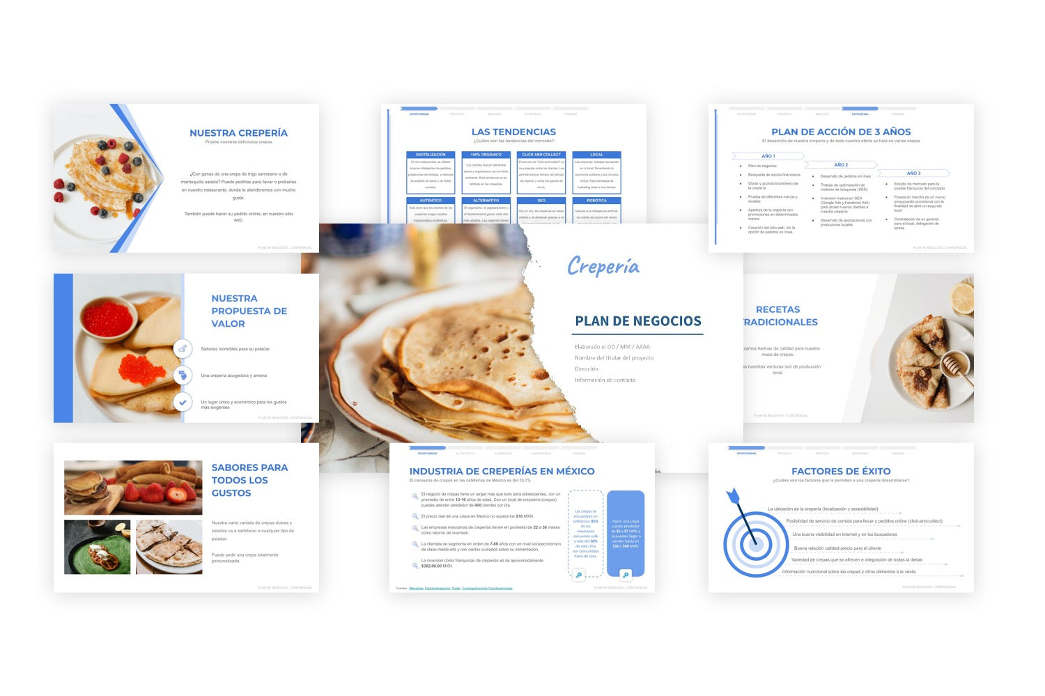 Plan de Negocios Crepería