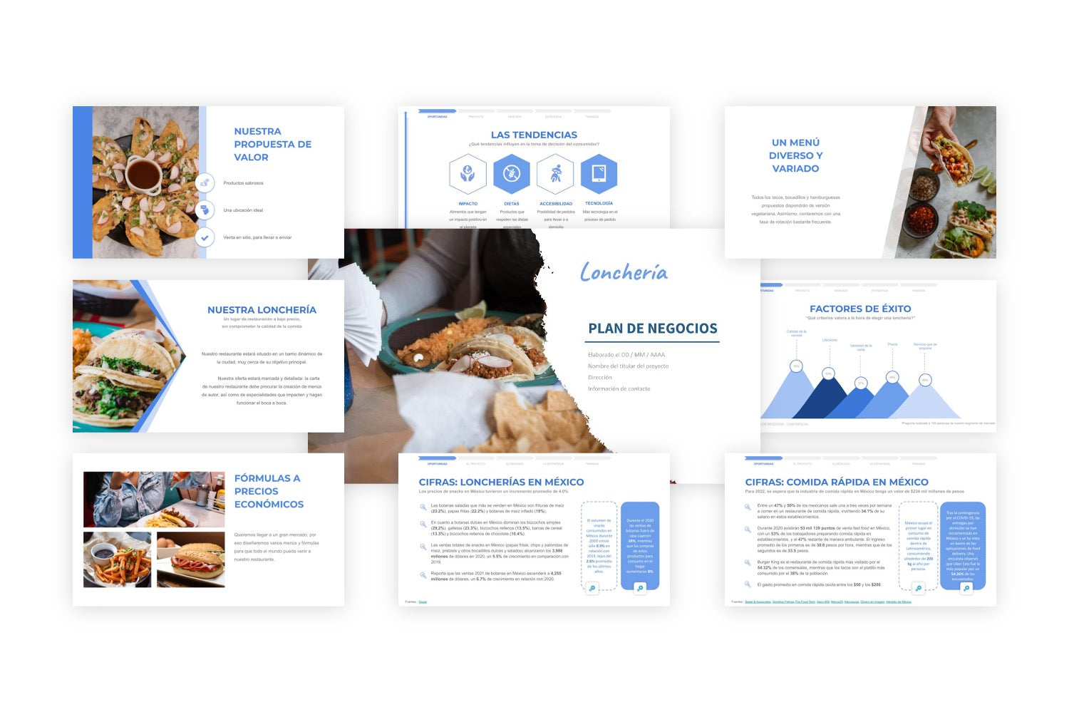Plan de Negocios Lonchería