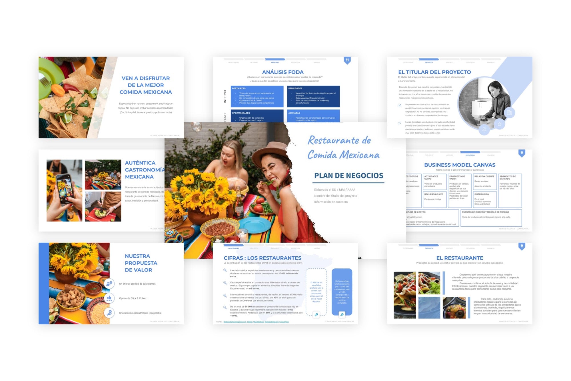 Plan de Negocios Restaurante de Comida Mexicana