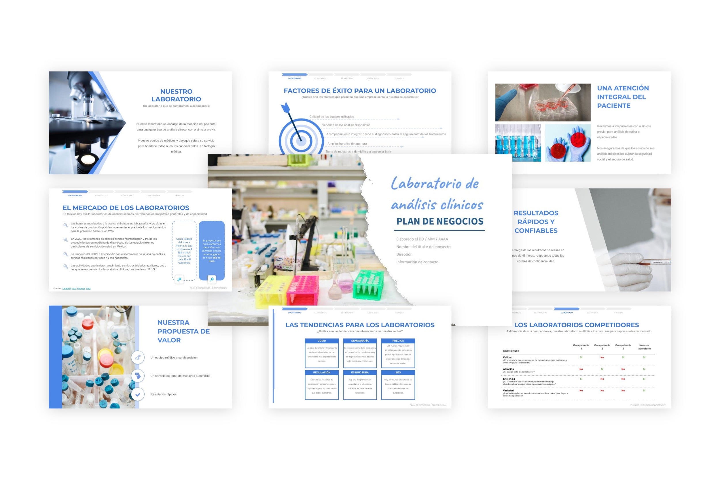 Plan de Negocios Laboratorio de Análisis Clínicos