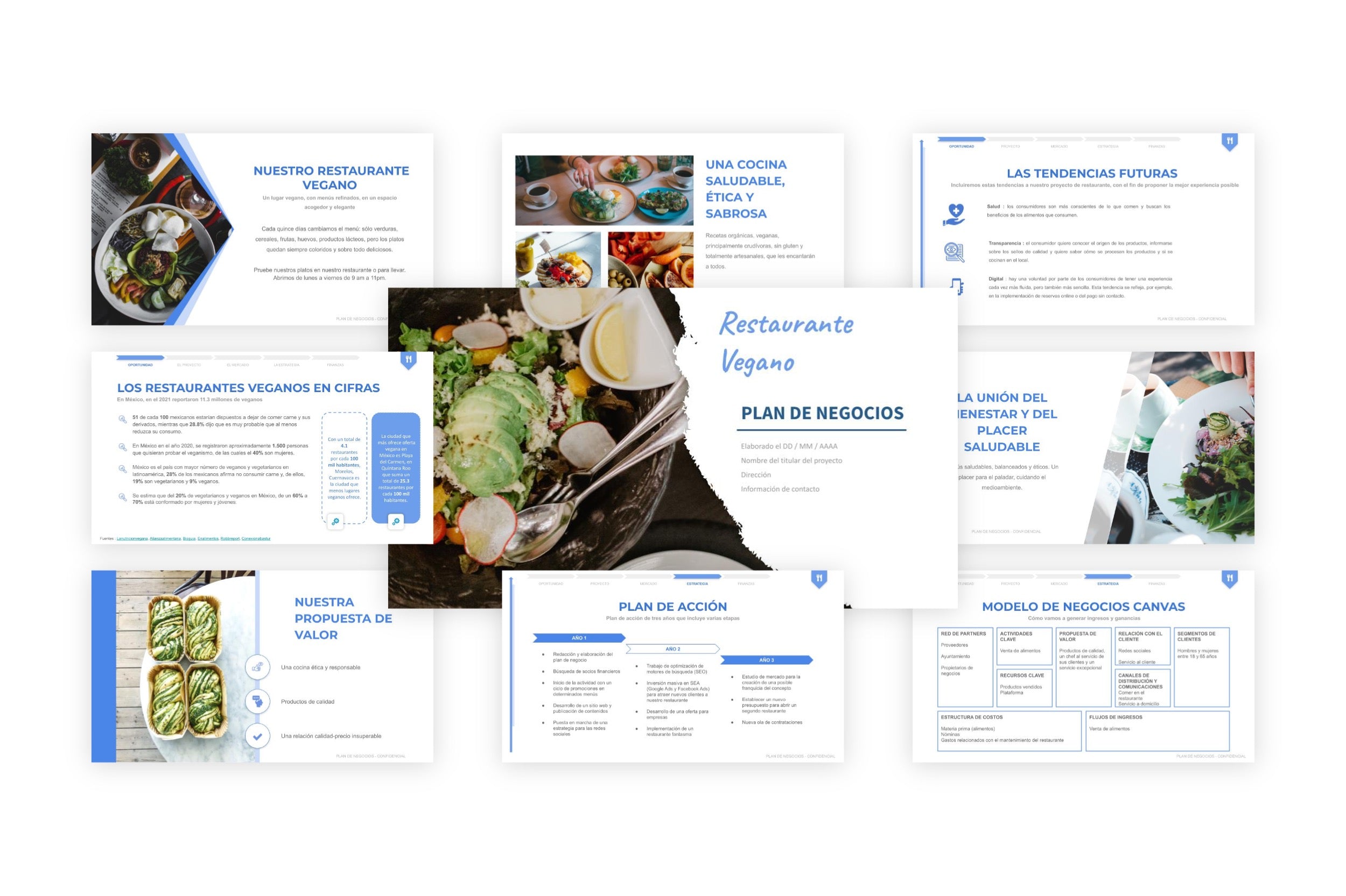 Plan de Negocios Restaurante Vegano