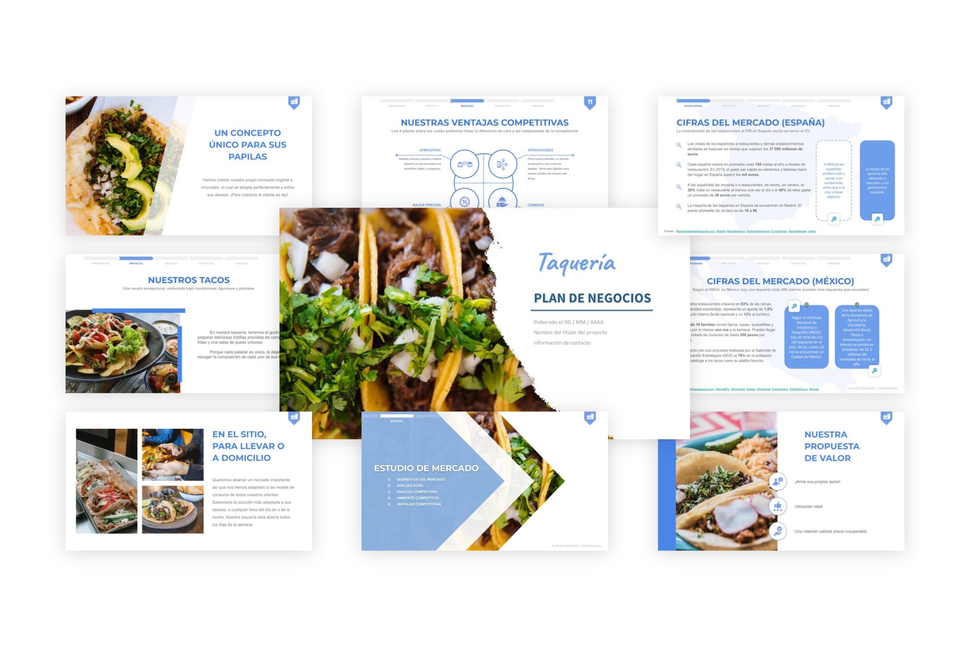 Plan de Negocios Taquería