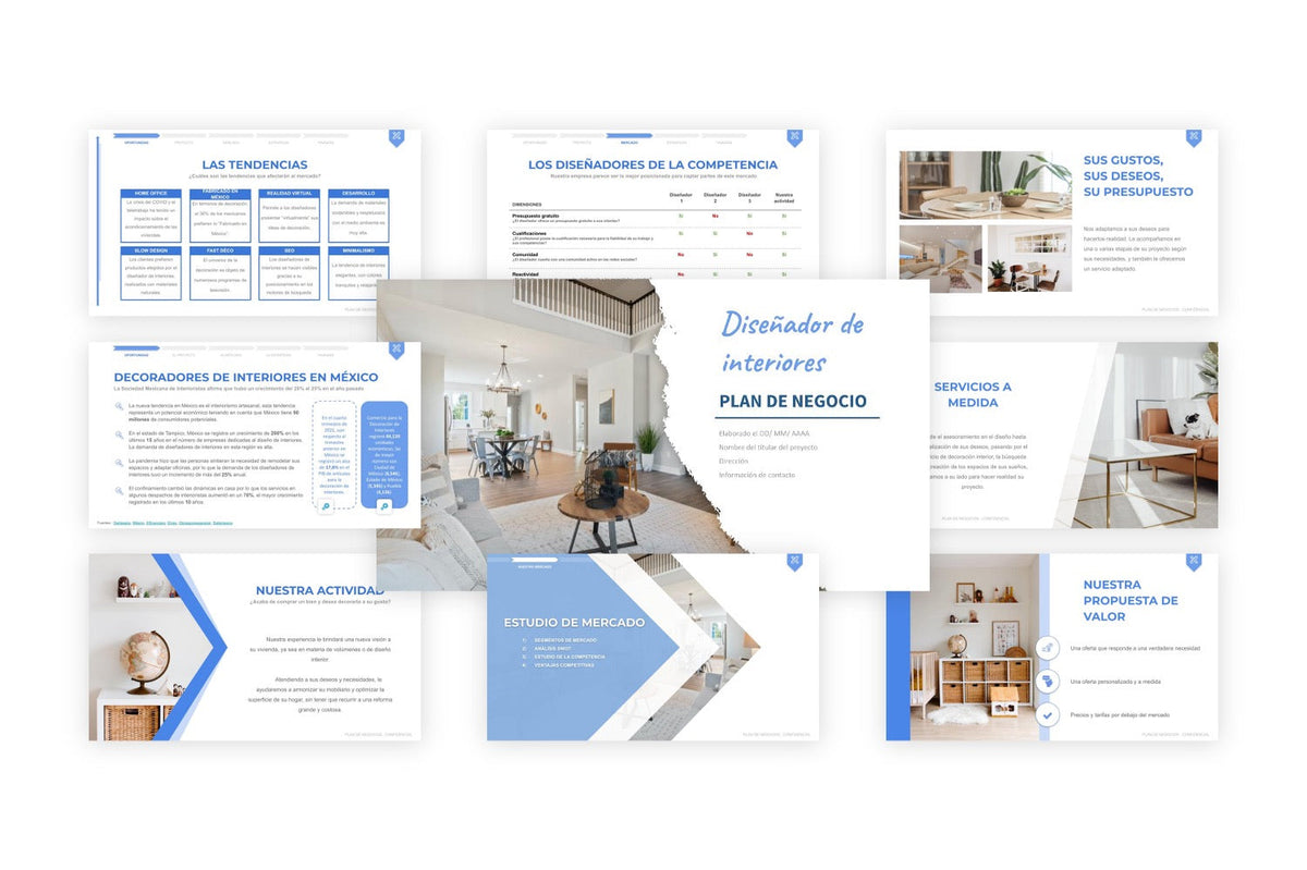 Empresa de decoración de interiores: rentabilidad – Modelos de plan de ...