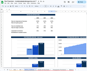 Un ejemplo gratuito de un estado de flujos de efectivo (Excel)