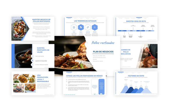 Un ejemplo gratuito de presentación de un proyecto de restaurante de pollos rostizados